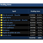world of logs - Healing done